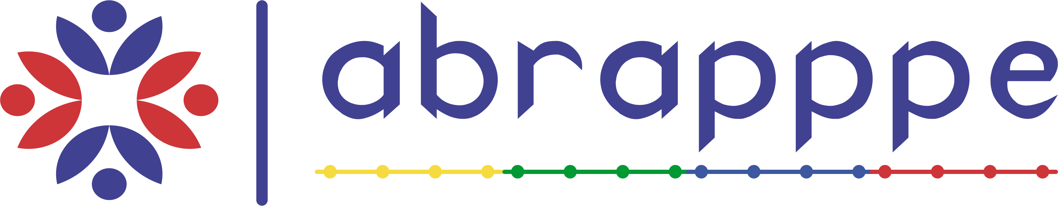 ABRAPPPE